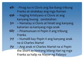 Sinalakay ni Kalansay Ang Puday ni Inday .